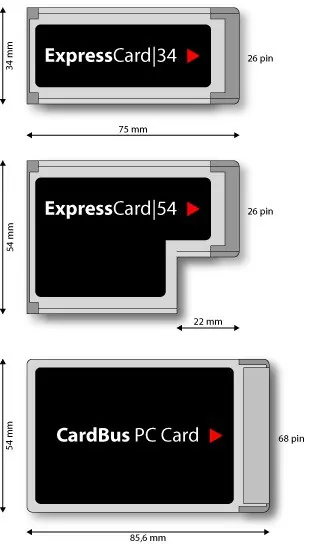 ExpressCard e CardBus PC Card
