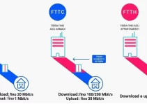 Differenza tra ADSL e fibra ottica