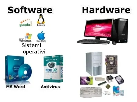 Differenza tra hardware e software